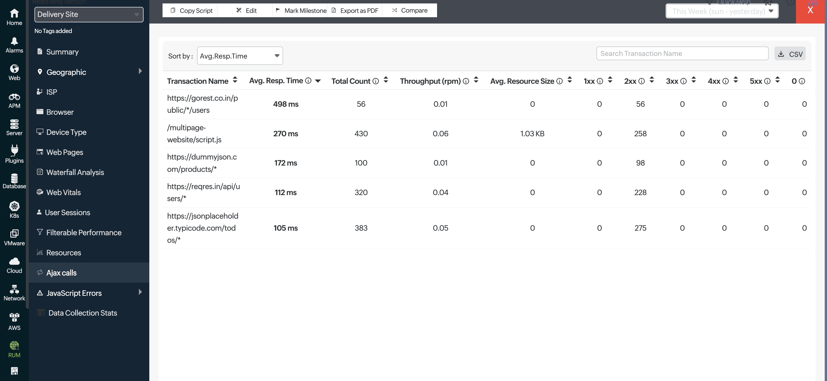 AJAX calls tab