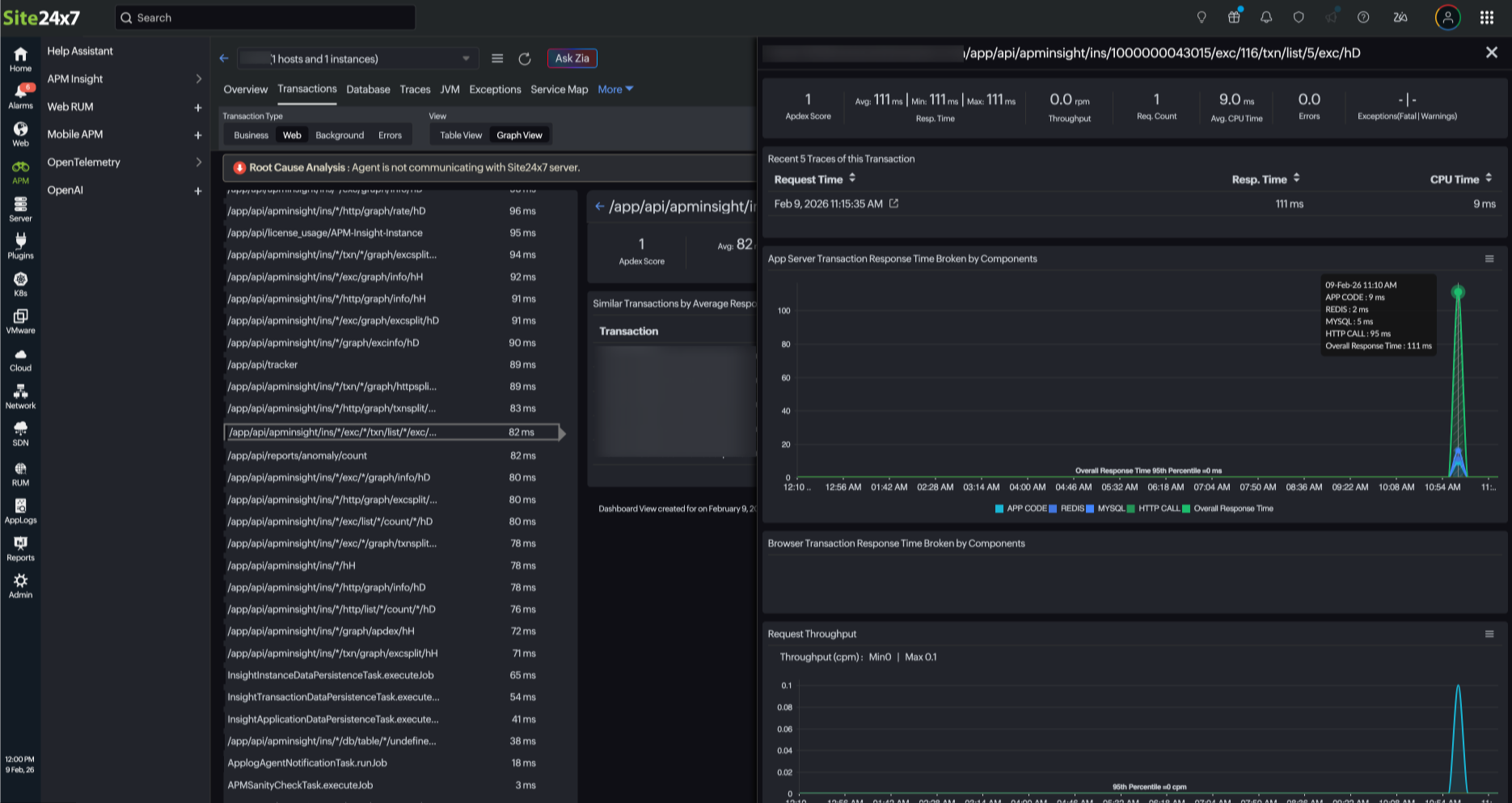 Similar Transaction by Average Response Time widget