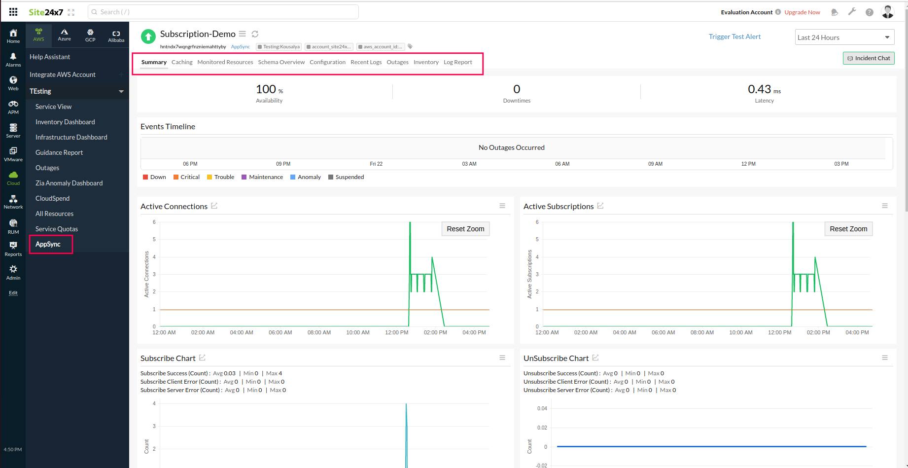 appsync monitoring