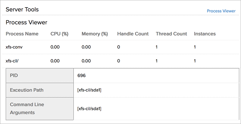 Process viewer