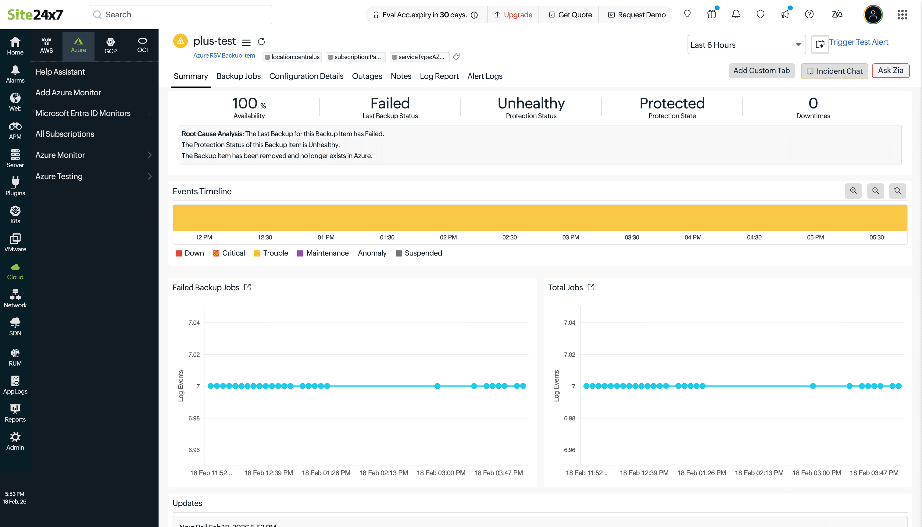 Azure monitoring RSV Backup items