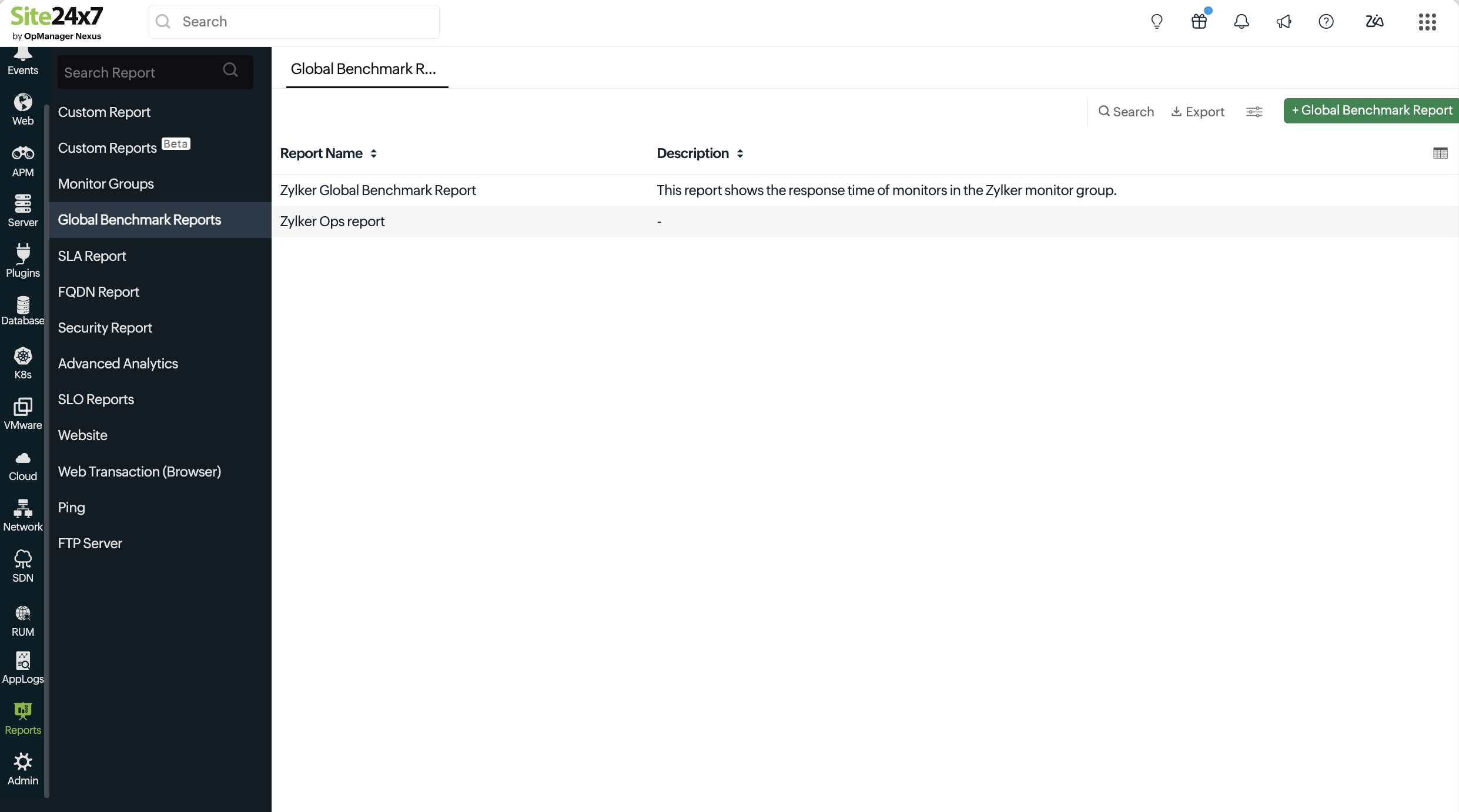 View Global Benchmark Report