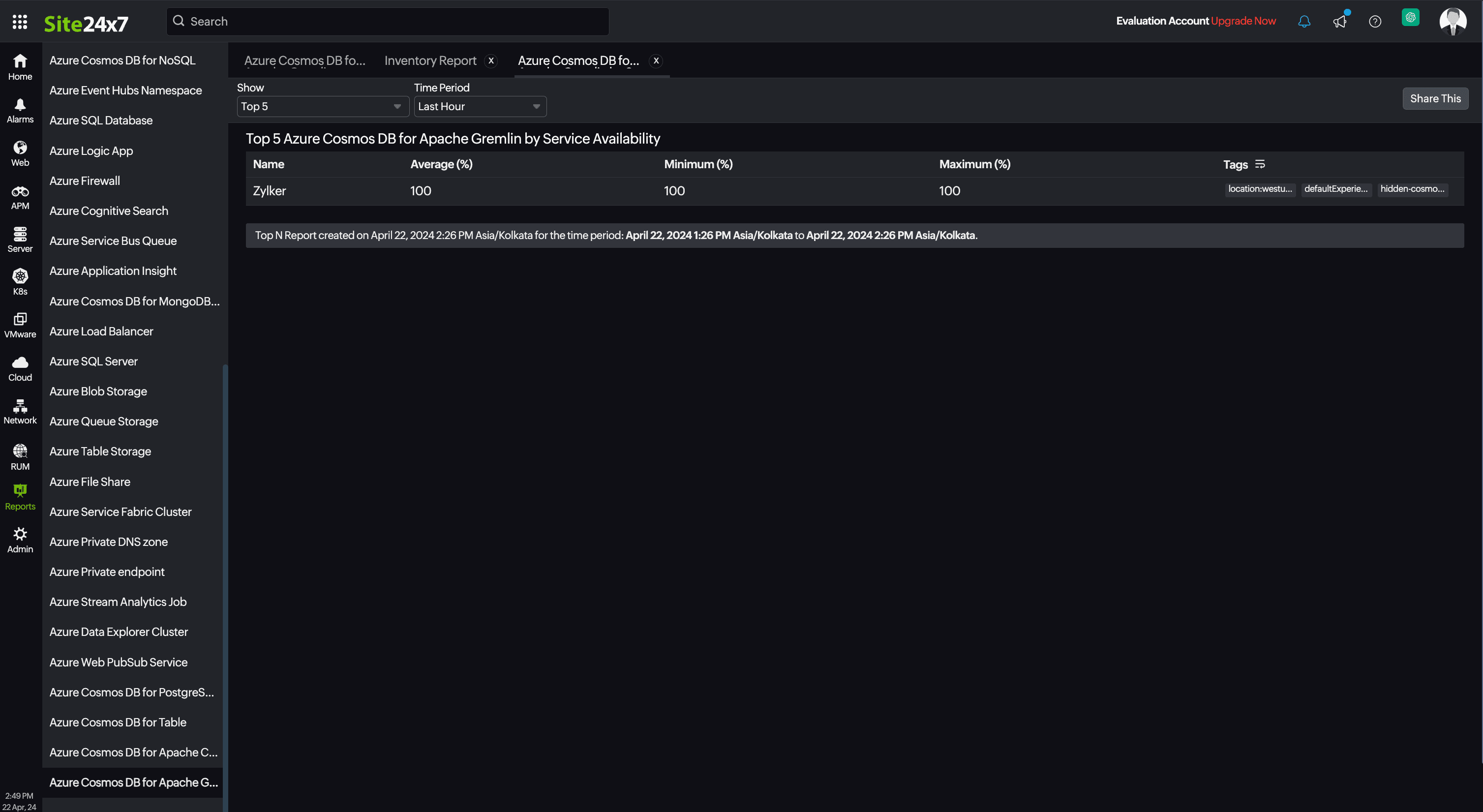 Apache Gremlin Top N Bottom N Report Apache Gremlin Top N Bottom N Report