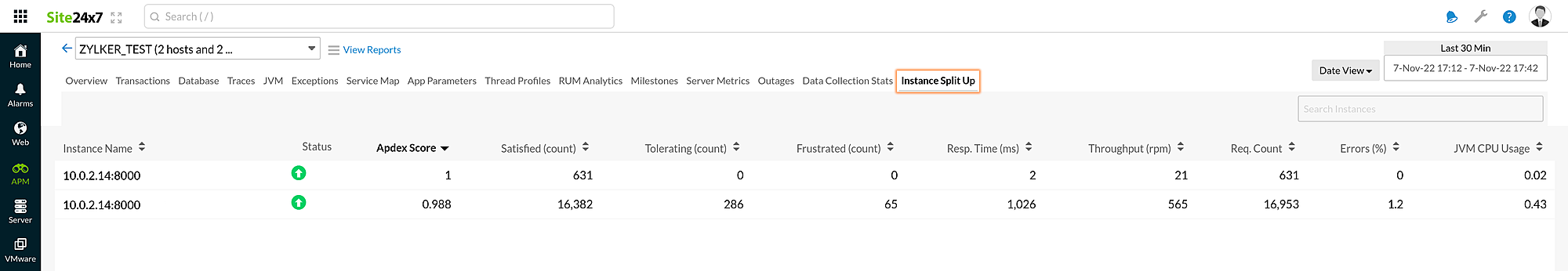 Instance split up tab