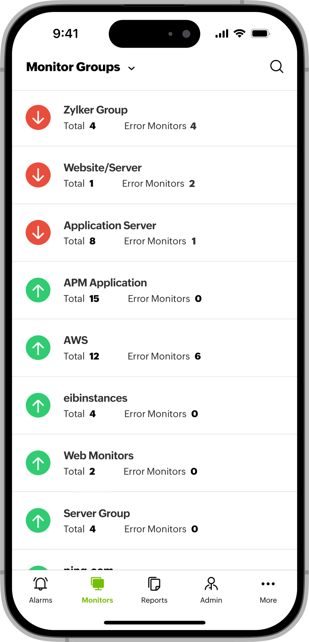 Monitor Groups iOS