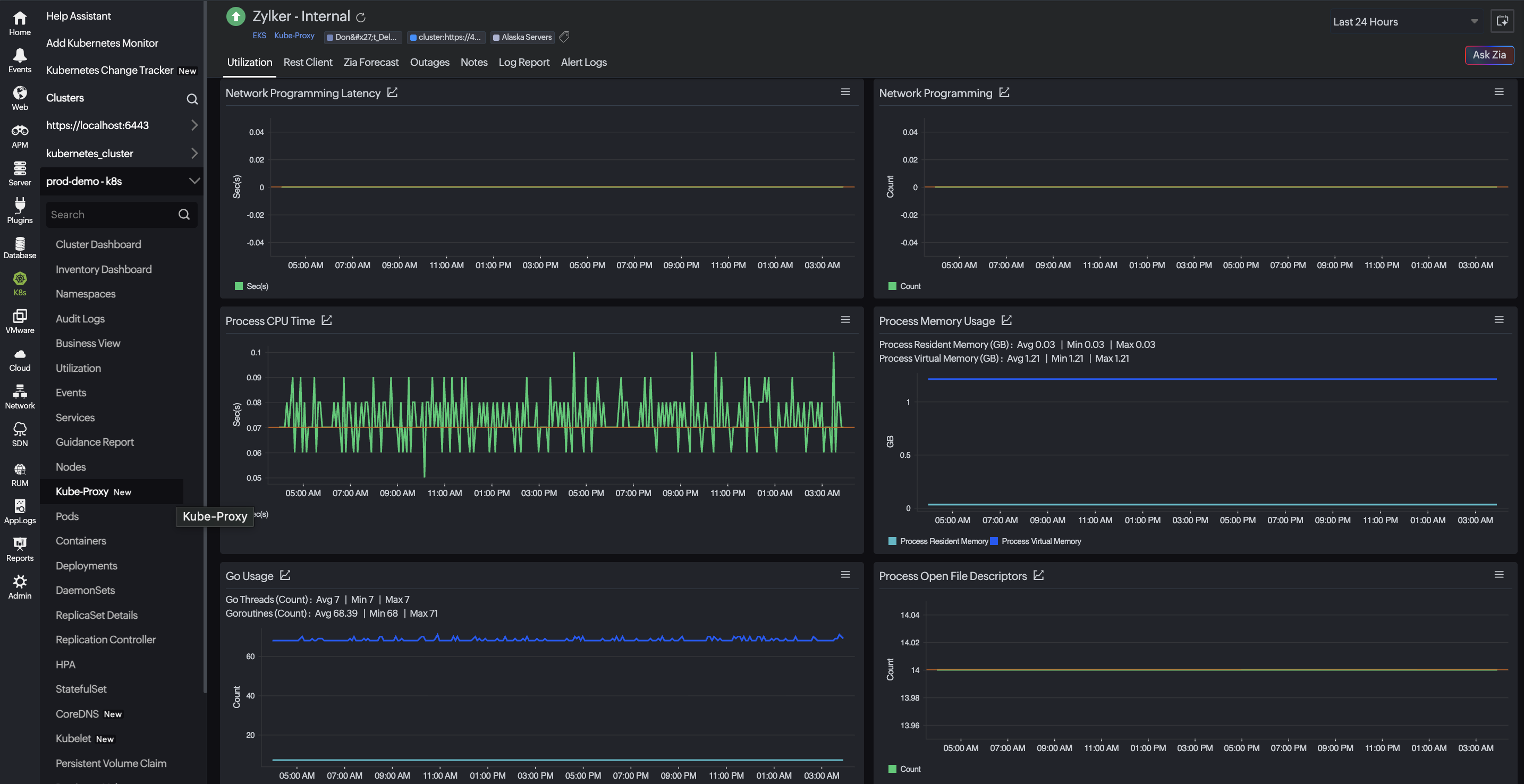 View kube-proxy View Kube-proxy