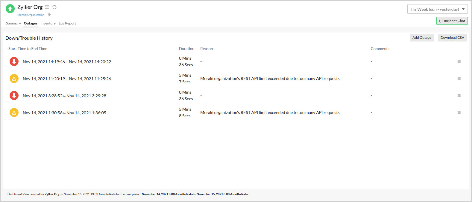 Outage tab of Meraki monitoring