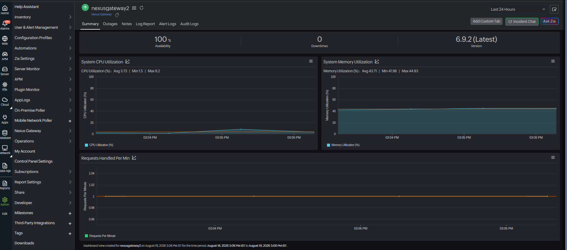 Nexus Gateway metrics
