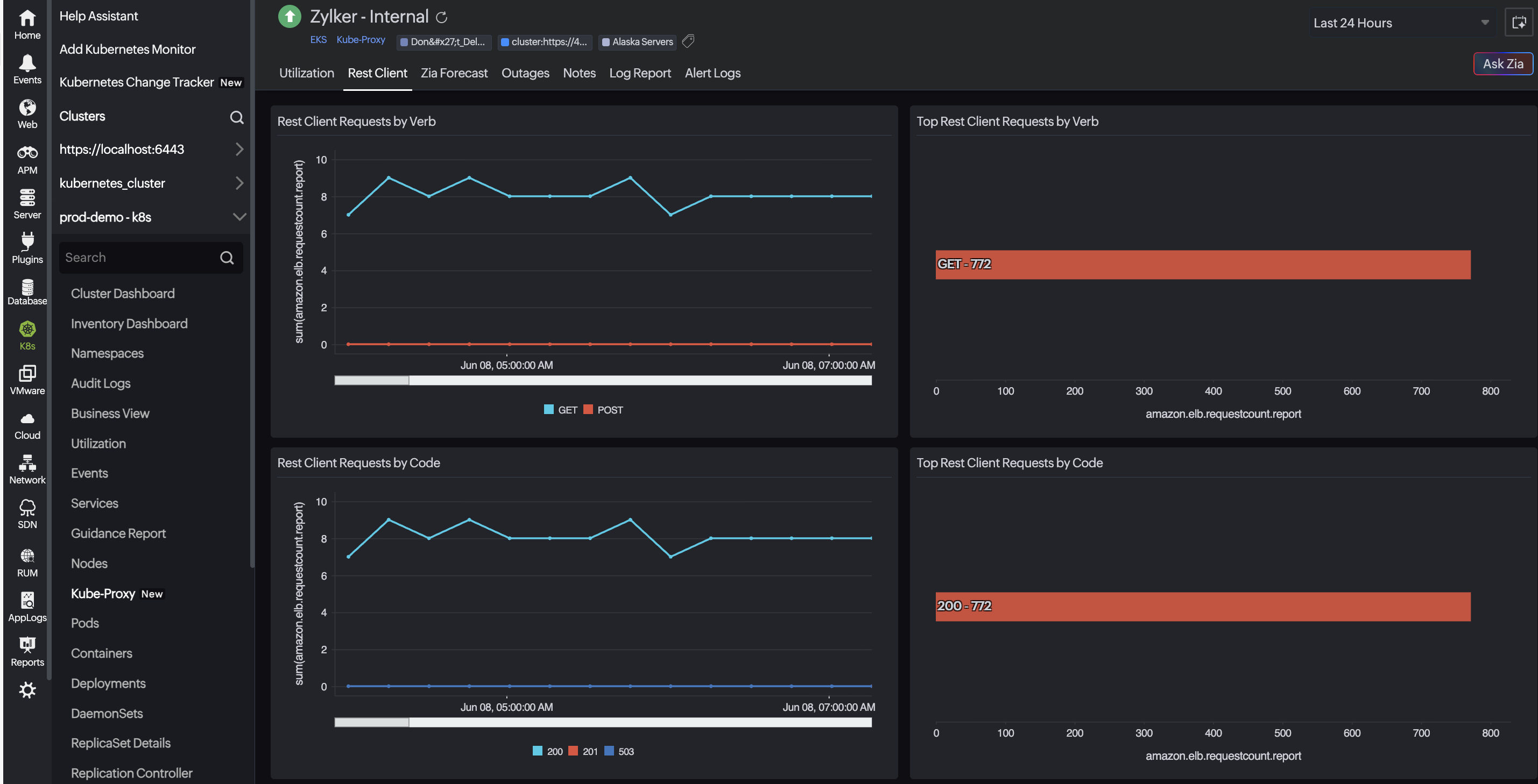 View rest client request View rest client request