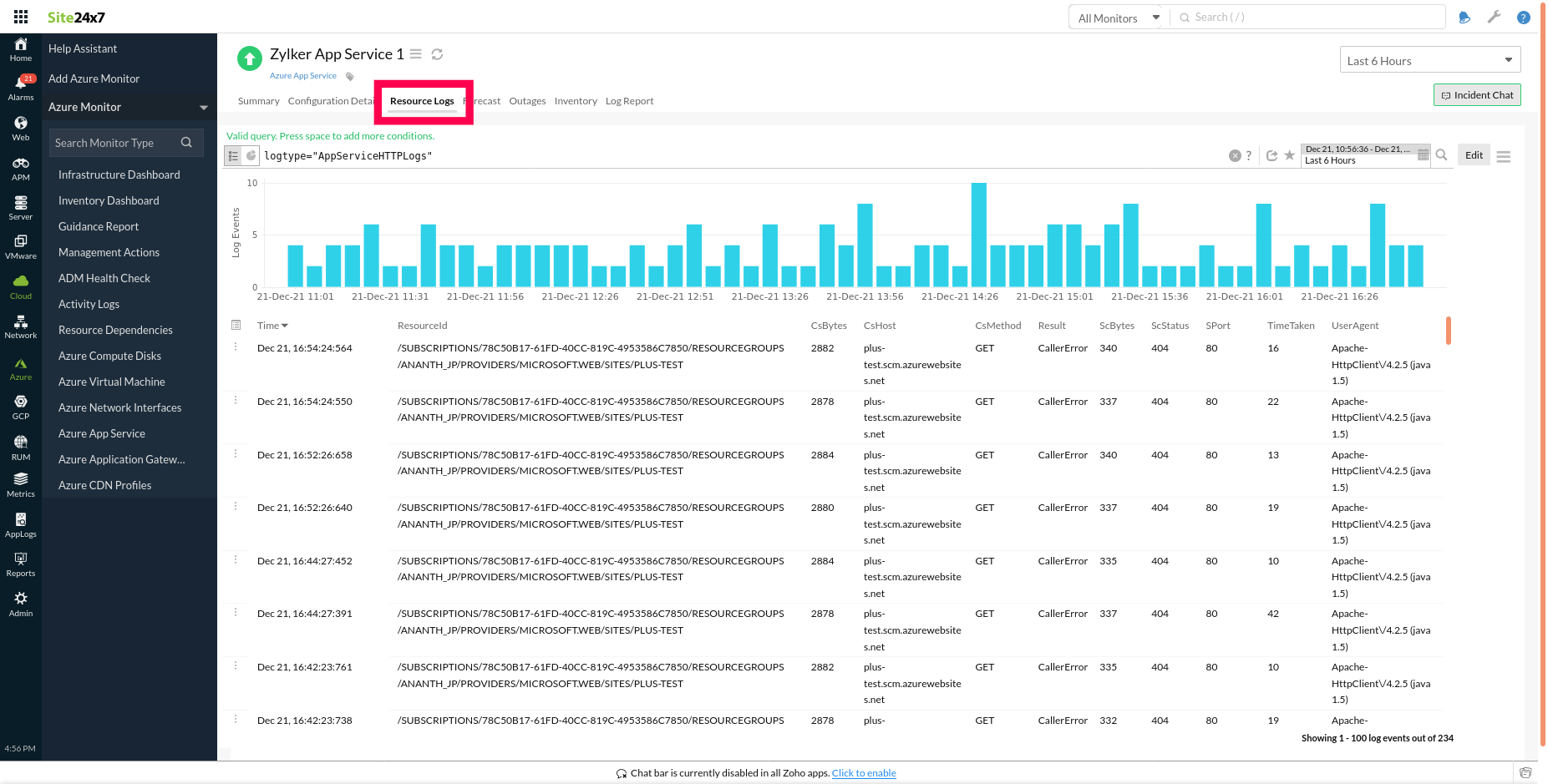 Azure Resource Logs