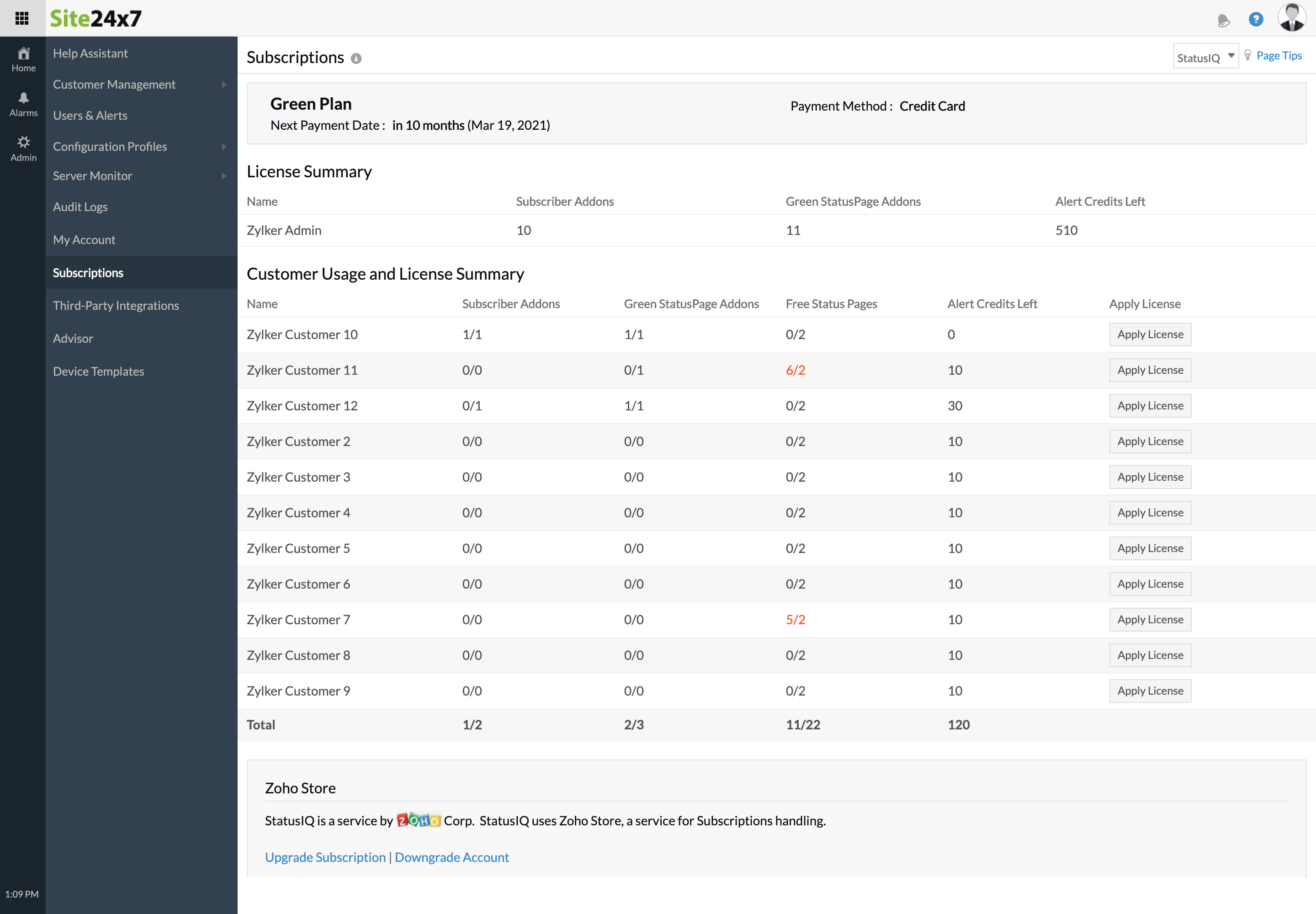 View the subscription summary of your msp account