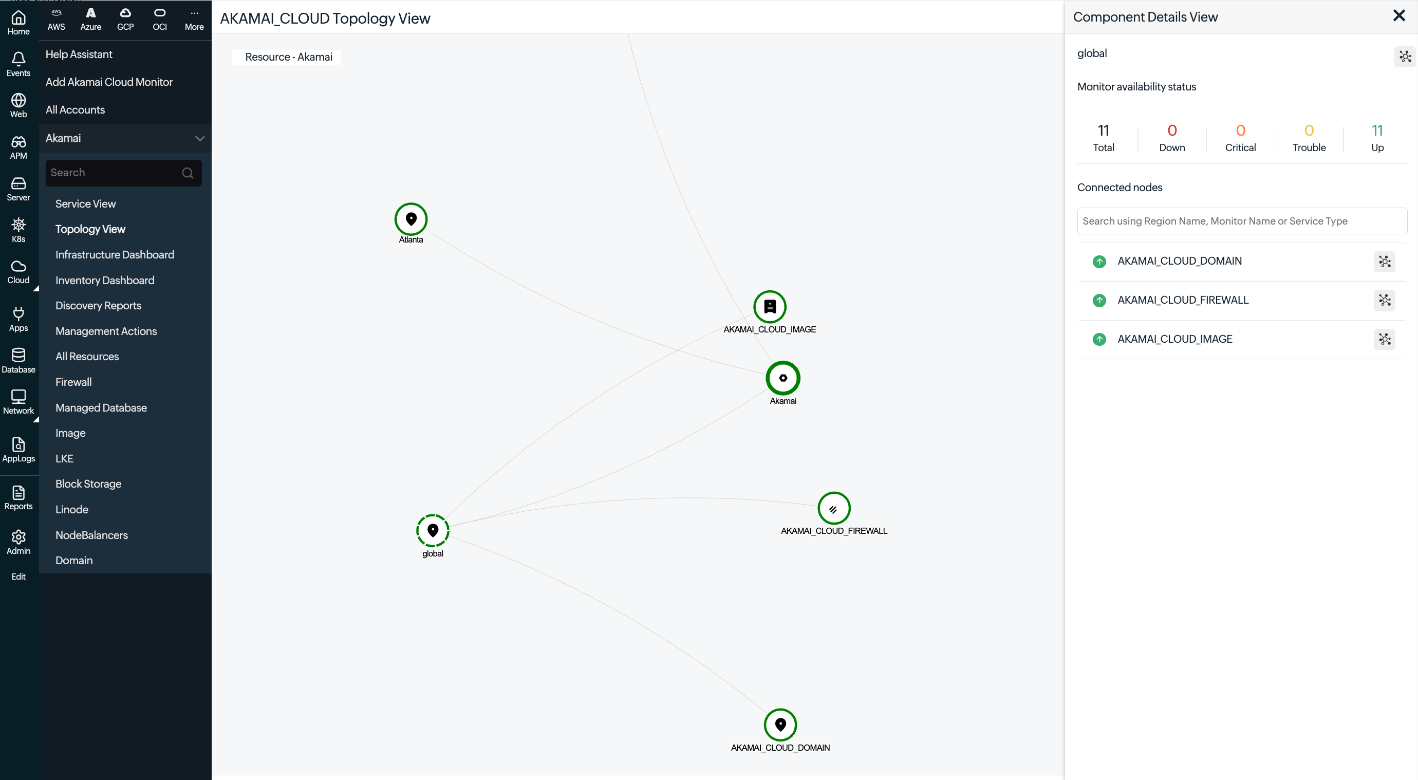 Radial node layout