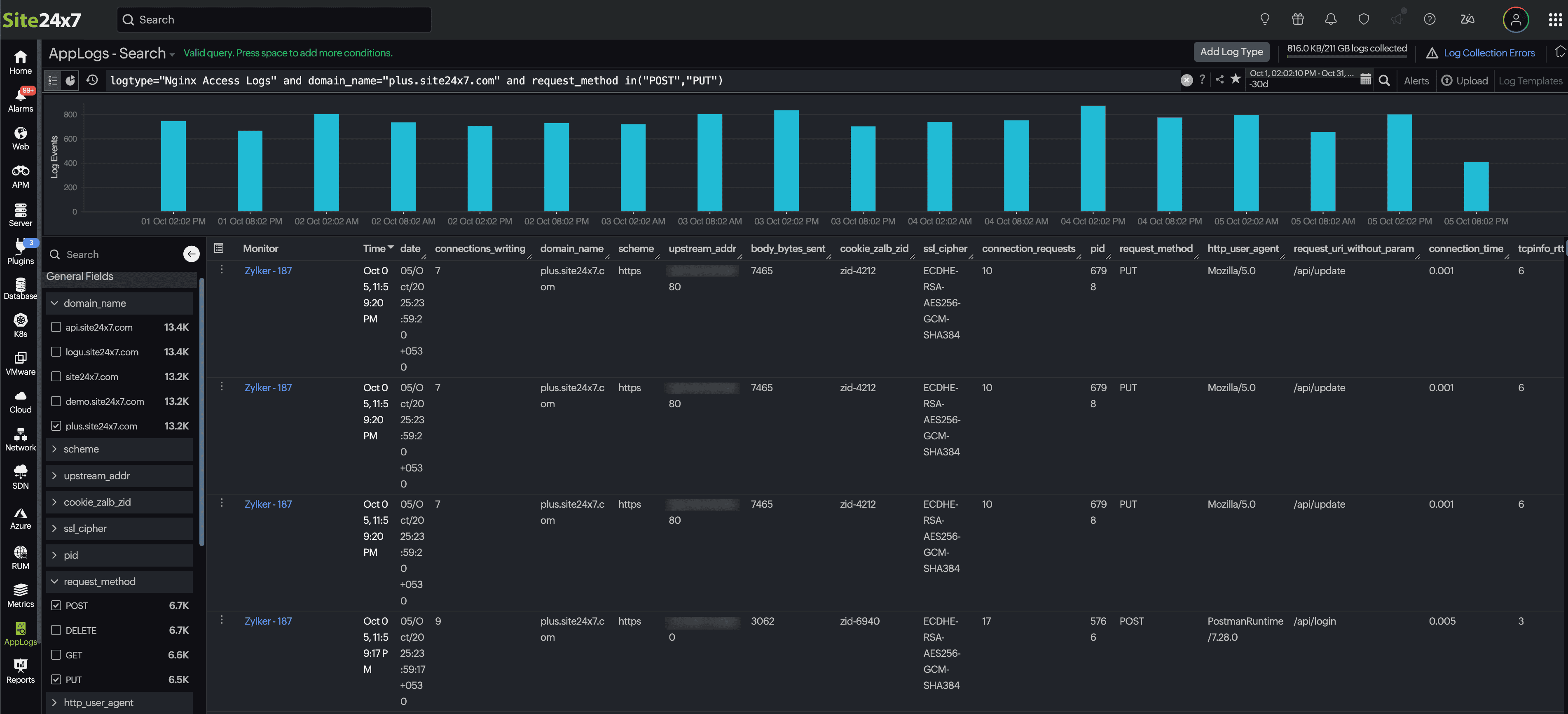 Field explorer use case Field explorer use case